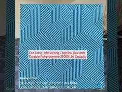 耐久性のあるポリプロピレン 25000ポンドの容量