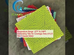 温度範囲 -22°F から 248°F 覆盖面積の6.25タイル 1平方メートルのためのタイルを相互接続